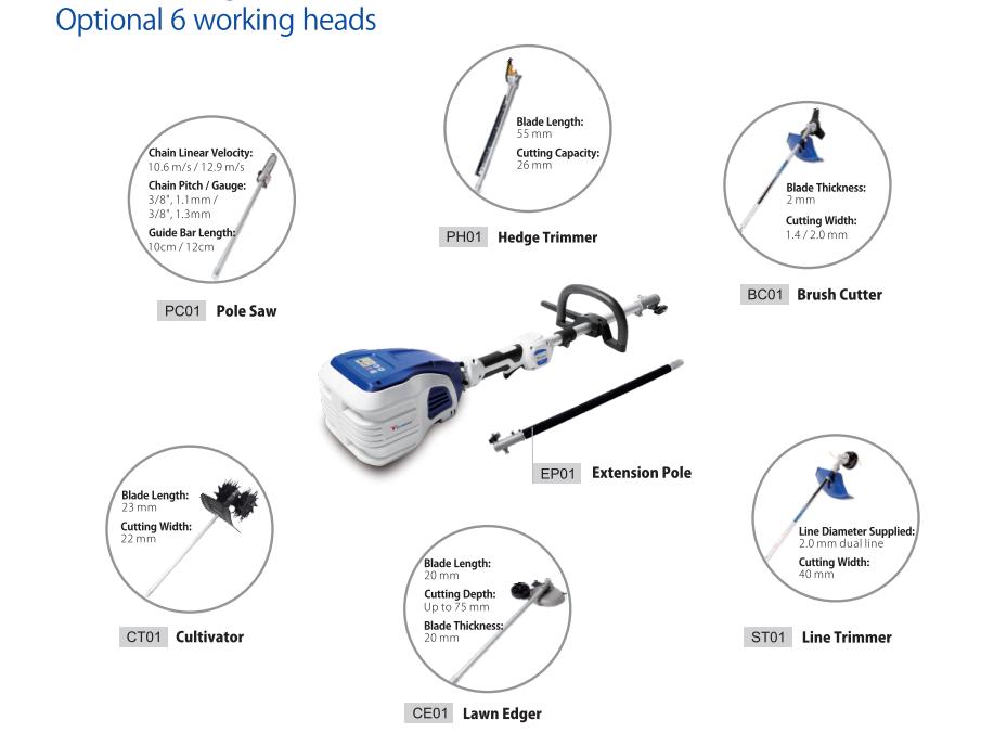 6 in 1, 58V Brush Cutter ZMDG512
