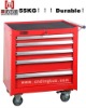 5-drawers garden tool cart