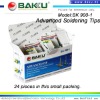 BAKU-900 Advanced Tips