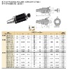BT-FMA Tool Holders for Milling