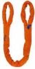 CE endless webbing sling