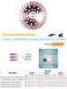 (COWW)Waved Turbo Diamond Grinding Cup Wheel for Concrete/waved Turbo Diamond Wheel