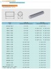 Cemented carbide rods for PCB tools