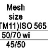 Diamond Composites System for Metal--diamond wheel grit size table--DCDM