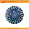 Diamond stone grinding wheel