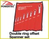 Double ring offset Spanner set