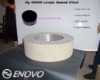ENOVO centerless grinding wheel