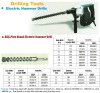 Electric Hammer Drill---SDS4