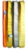 Endless Sling,Endless polyester sling,endyester sling,endless textile sling