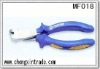 European type(B) of End cutting pliers