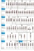 GFB - C6.3 Shank Insert Screwdriver Bit