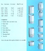 Geological WF Series Core Barrels--GBBW