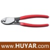 Hand Wire Cutters