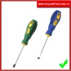 Handy screwdriver set