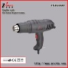 Heat Gun (CE,GS,EMC)
