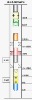 Hydraulic hierarchical oil extracting tube