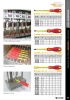 J3 Insulated Screwdriver