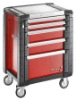 JET.5M3 Facom Roller cabinet