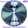 L-W AkyD brand premium asphalt Saw Blade