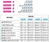 Laser welded segmented small diamond blade --GEWM