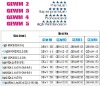 Laser welded segmented small diamond blade --GEWM