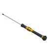 M05 Screwdriver