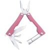 Multi-function pliers