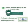 Non sparking striking convex wrench