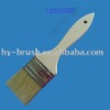 Polyester Fibers and Bristle Paint brush