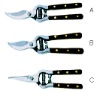 Pruning shear(plier,pruning shear,hand tool)