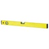 S1 series Spirit level