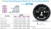 (STTM)Turbo small diamond blade for fast cutting marble