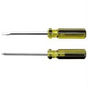 Screwdrivers for slotted head