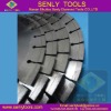 Silent Saw Blades