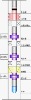 Supporting hierarchical water layer injection string