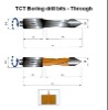 Through Drill Bit