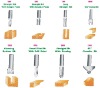 Tungsten Carbide Router Bits---TCRB