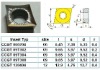 aluminium turning inserts