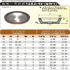 bowl grinding-wheels