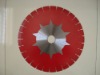 core saw blade