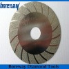 diamond electroplated wheel grinding
