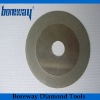 diamond electroplating wheel