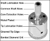 electroplated Diamond drill