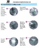 exothermic welding process