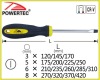 flat screwdriver