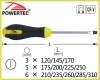 flat screwdriver