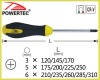 phillips screwdriver