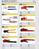 pipe wrench dipped handle