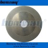 plating saw blade