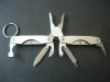 pretty min plier, popular,good quality, durable